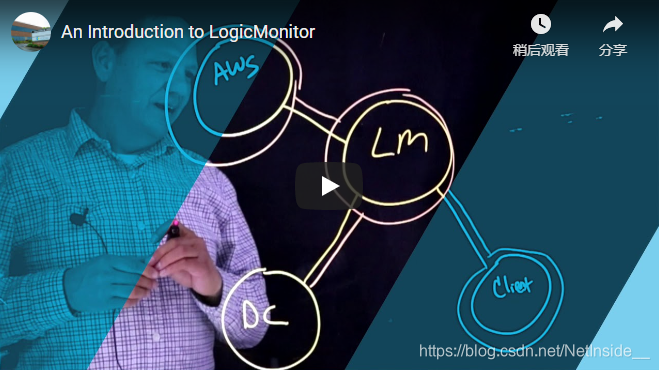 LogicMonitor