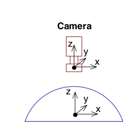 01835a537b07e912e42e0423b7f77ca2.png