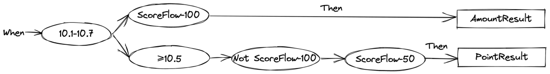 5a6a48cb214f20d3082a5689ee282553.png