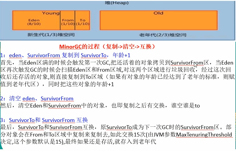 image-20240329191749565