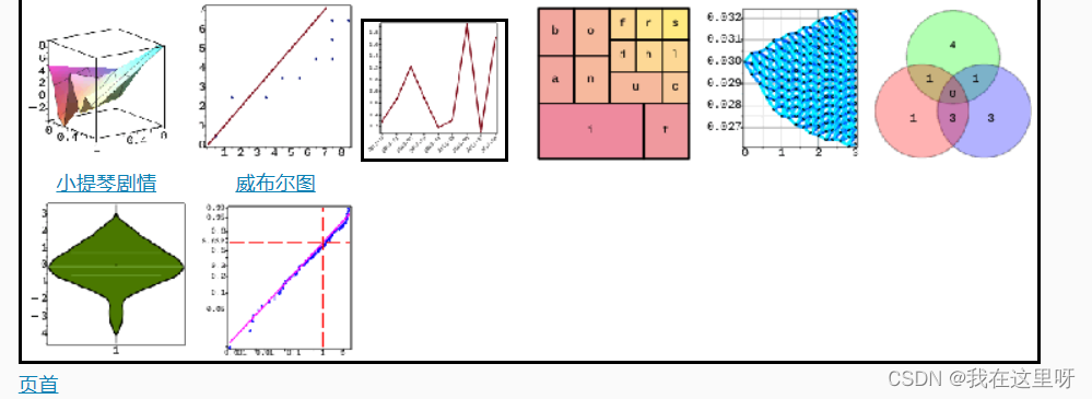 Maple最全绘图指南_maple画图-CSDN博客