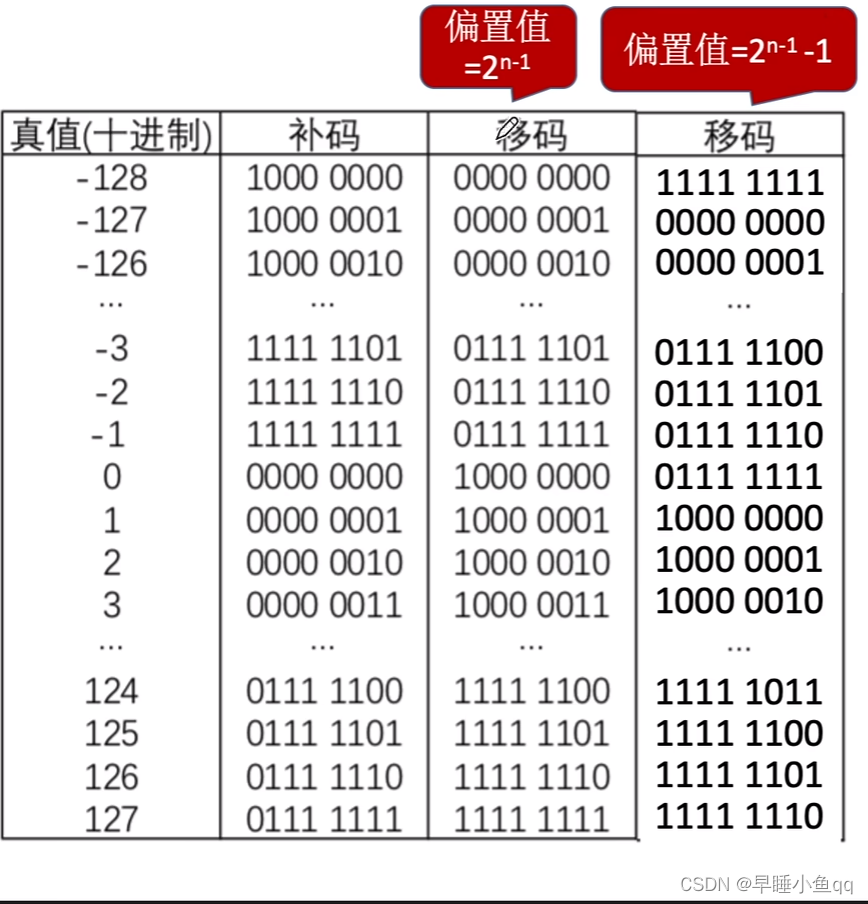 聚码接码用法