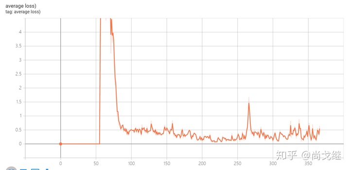 a2244f2847cfe198e0ae3c71c2c845fe.png