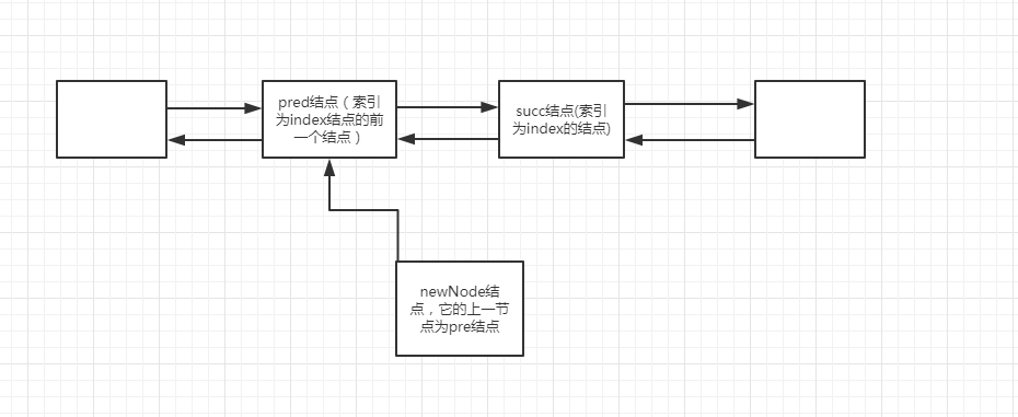 1549337-20190316154545323-33210817.png