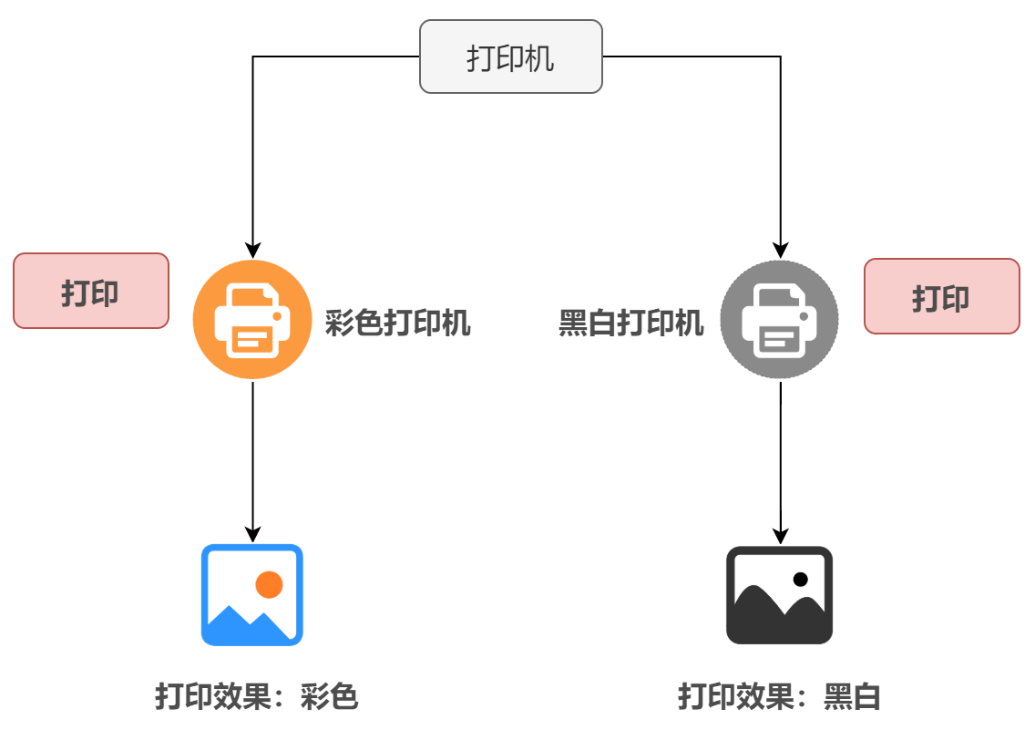 7cc2d1c0427a4b9ad8a827b56e680dad.png