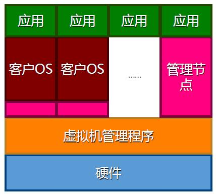 20191030111847