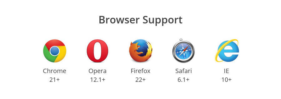 Browser Support