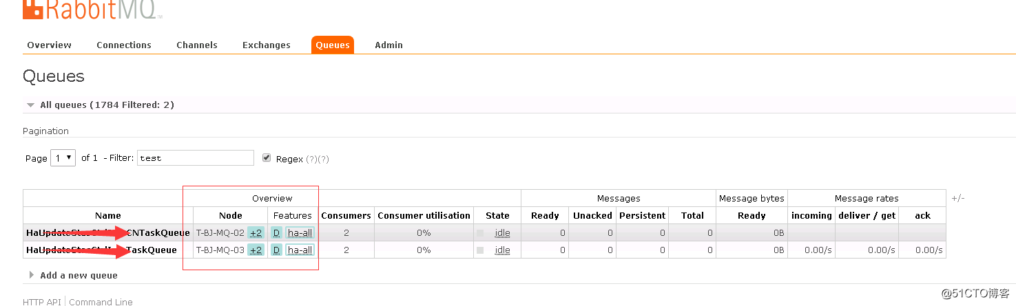 RabbitMQ 高可用之镜像队列