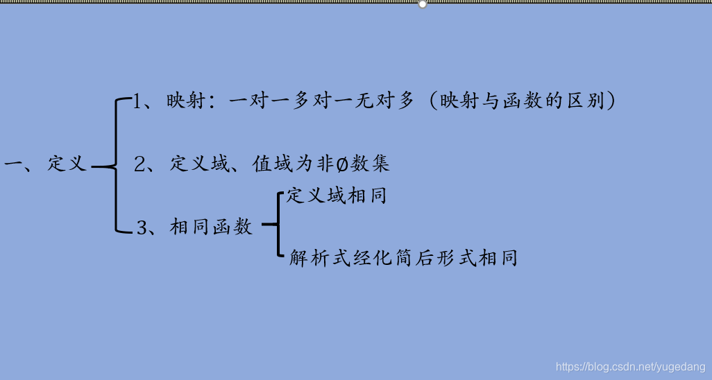 函数定义