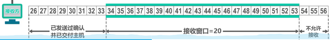 image-20220121175530759