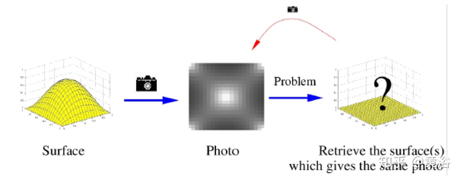 6c190649bf12fe845dc6c17803be76e2.png