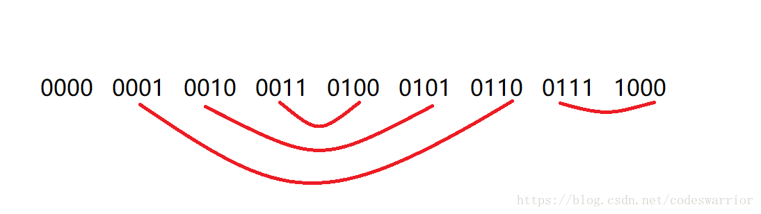 这里写图片描述