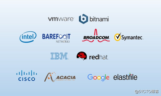 2019新一波收购风暴来袭,科技巨头成功解锁“买买买”