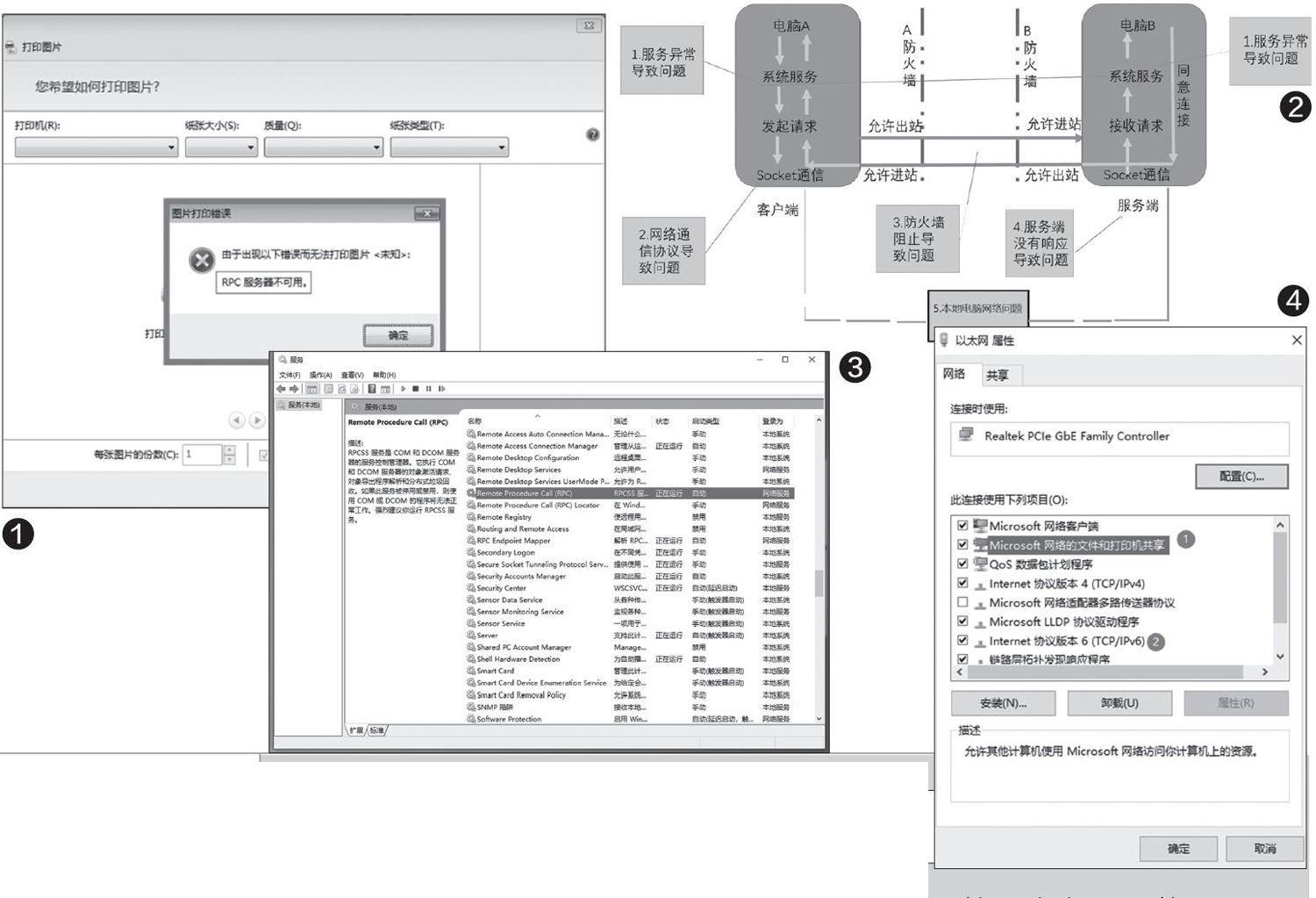 rpc服务器太忙共享文件,解决“RPC服务器不可用”的难题-CSDN博客