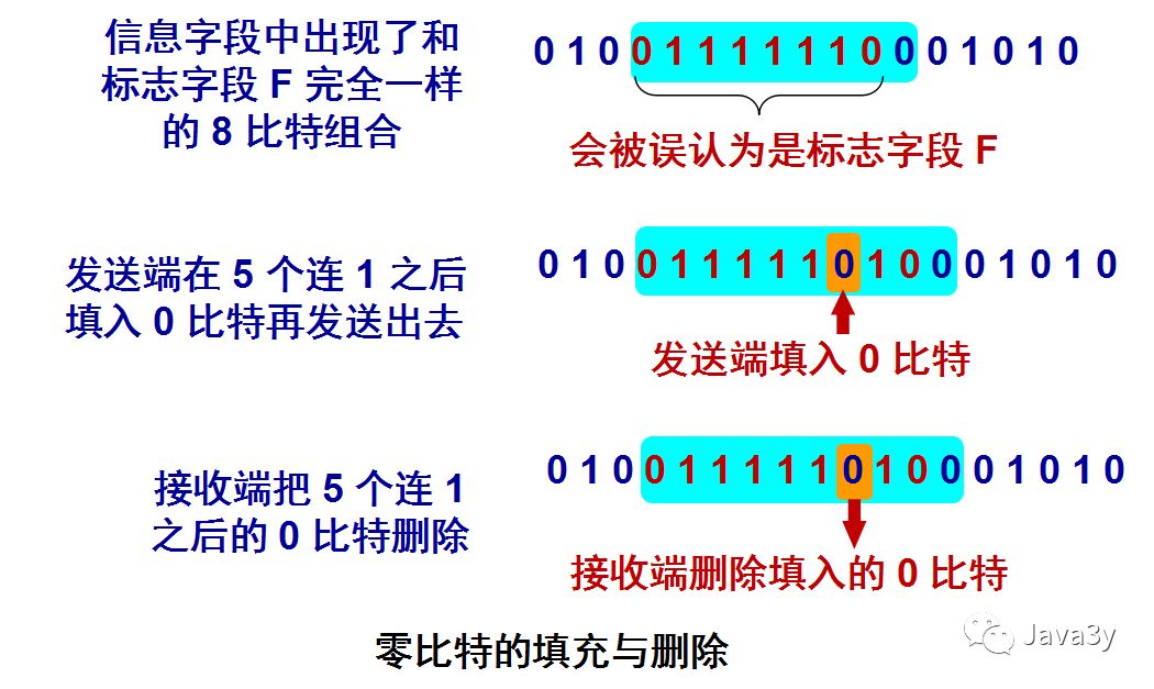 640?wx_fmt=png