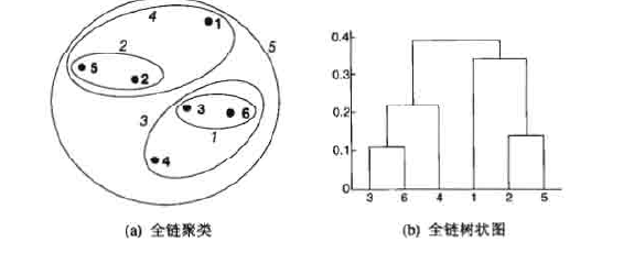 image-20221130133559397