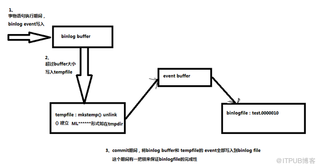 c6e2edb252a779f0e3eb50b8ad0a874b.png