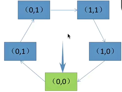 image-20230715150232998
