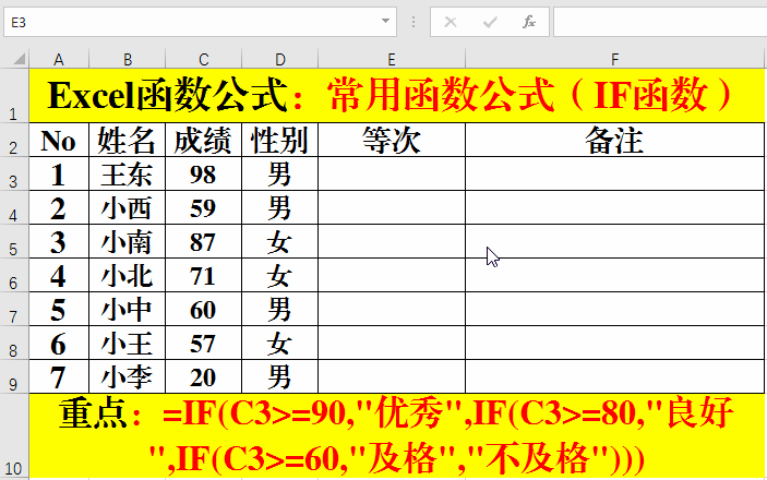 Excel函数公式：工作中最常用的12个函数公式