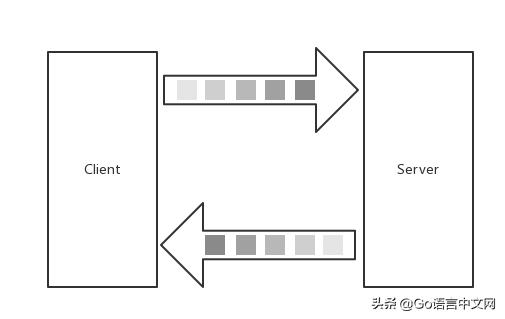 2b571cc3ada1c530426516e999d36a9c.png