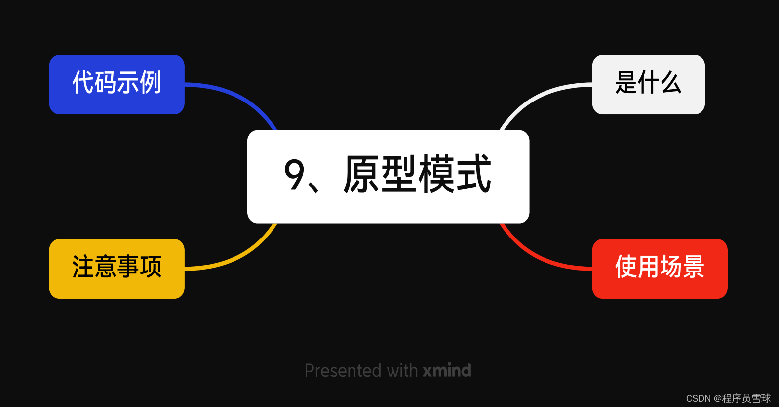 dda33a724fc54c2494f256e5b4a10df2.png