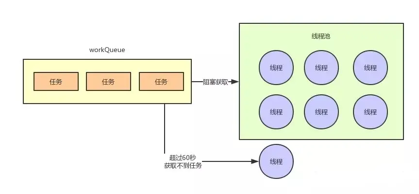 webp
