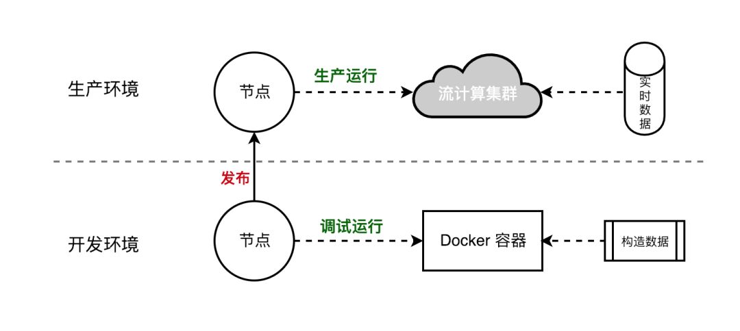 \"image\"