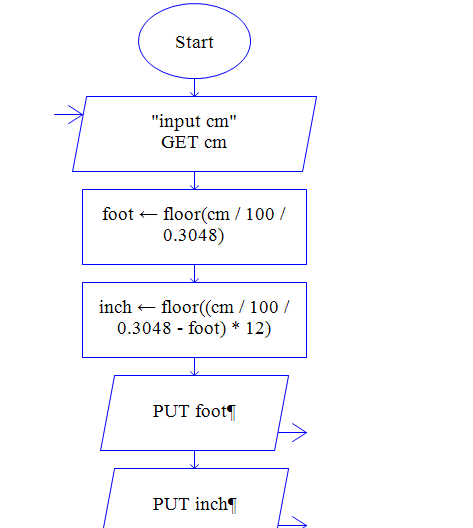 1242686-20171021132919396-902237043.png