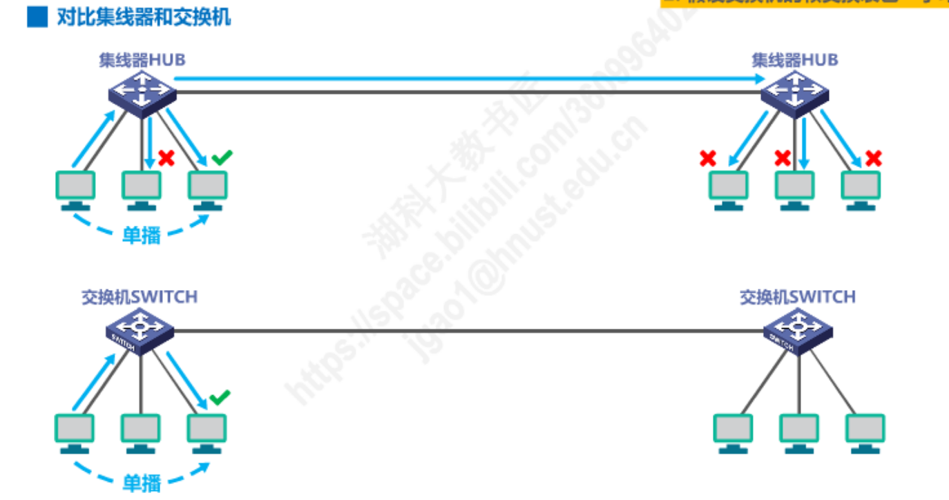 image-20230214224022227