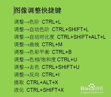 ps最常用的的快捷键大全