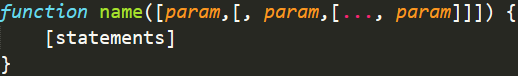 function declaration