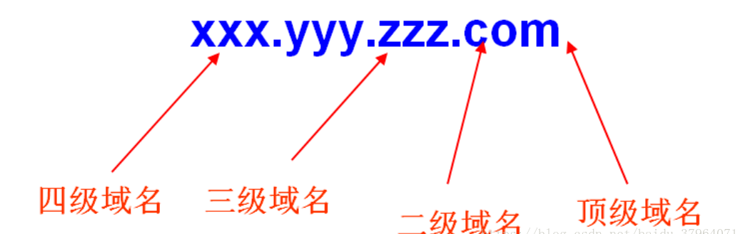 image-20220605164430651