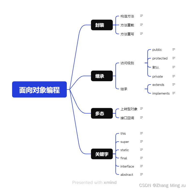4be16c155e5a4ec68efa2e0451e97734.png