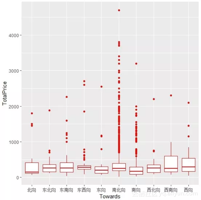 6927f253ad2cc154b3674056f158bc8835546316