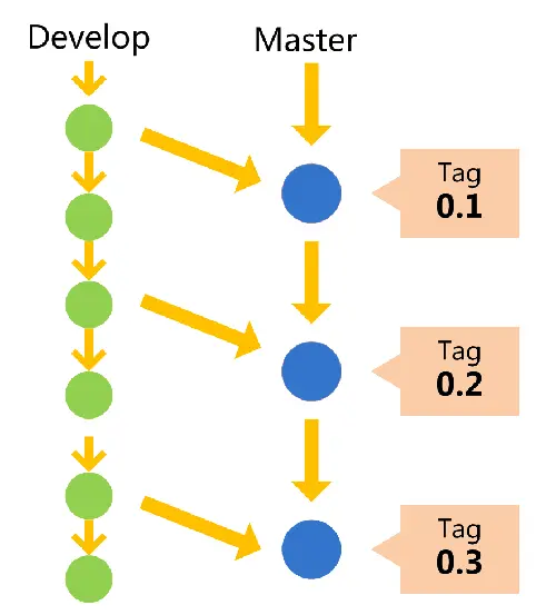 3145530-4cf2540dacf04940.png