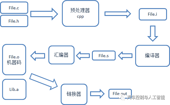 d46d340ebd00aa59b5d6280cc60b2737.png