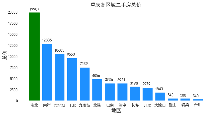 1600350-20190701215846064-987617972.png