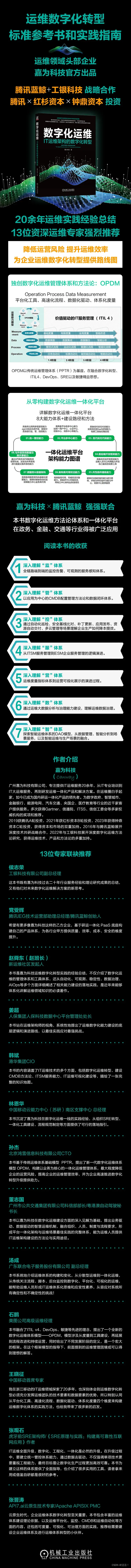 请添加图片描述 https://i-blog.csdnimg.cn/blog_migrate/82dc2c7ca48a78aebb8aa962b1097f45.webp?x-image-process=image/format,png