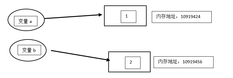 1156642-20181106075047770-1978238145.png