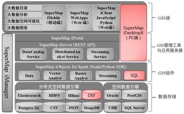 ef60b28fd3ef96d159afd24b0058f245.png
