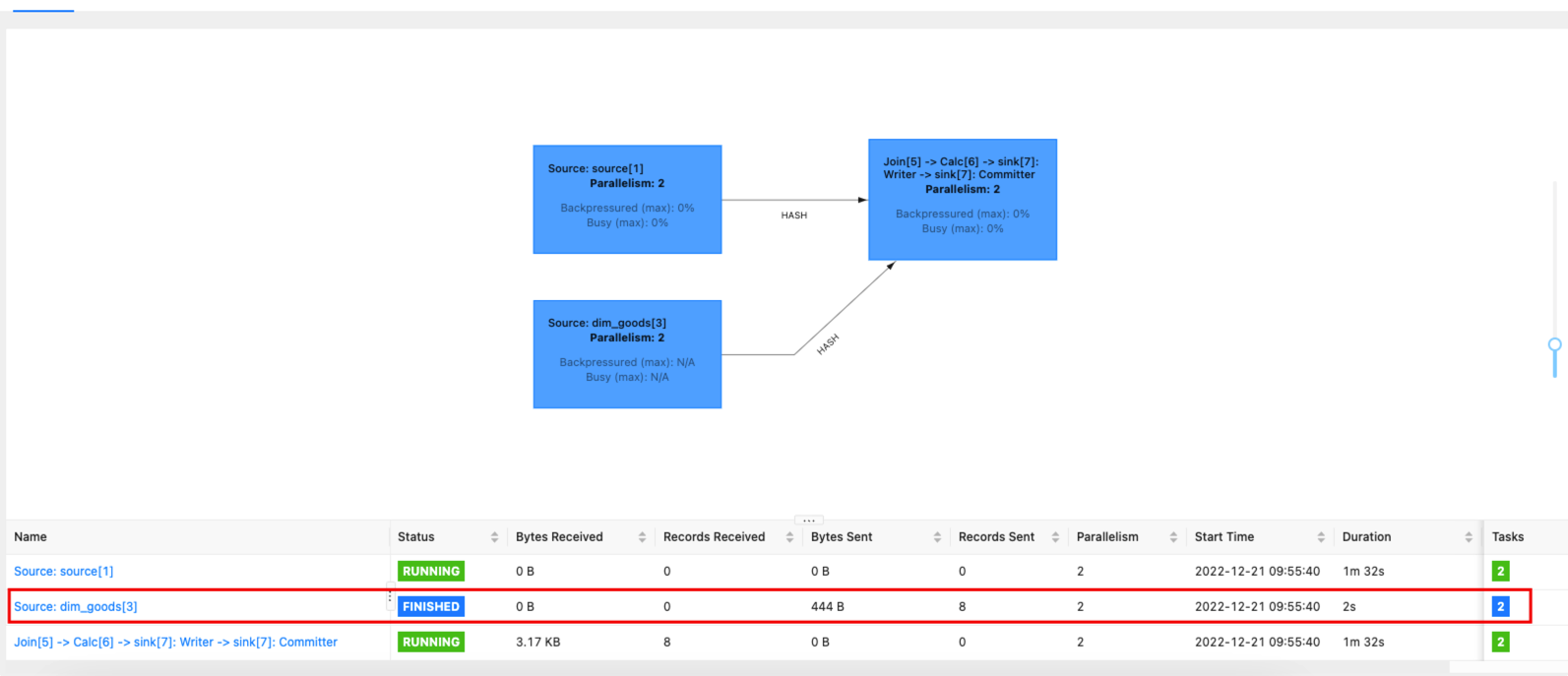 image-20221221095820249