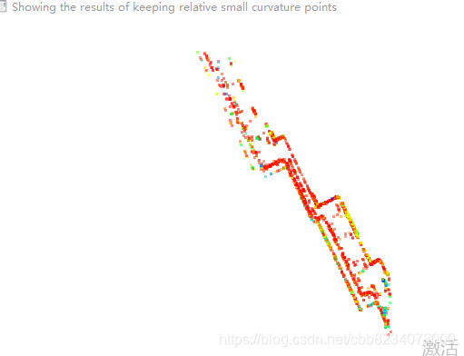 利用曲率分类可视化