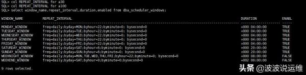 超详细的Oracle 11g安装后参数设置规范，值得收藏