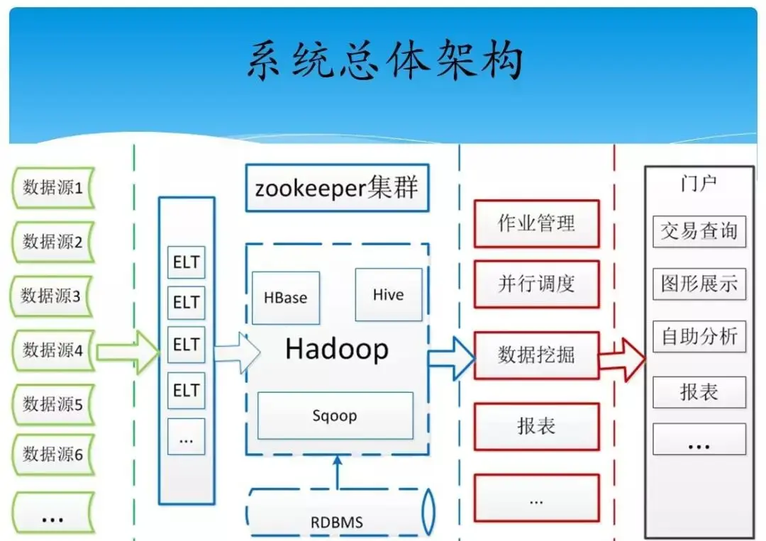 webp