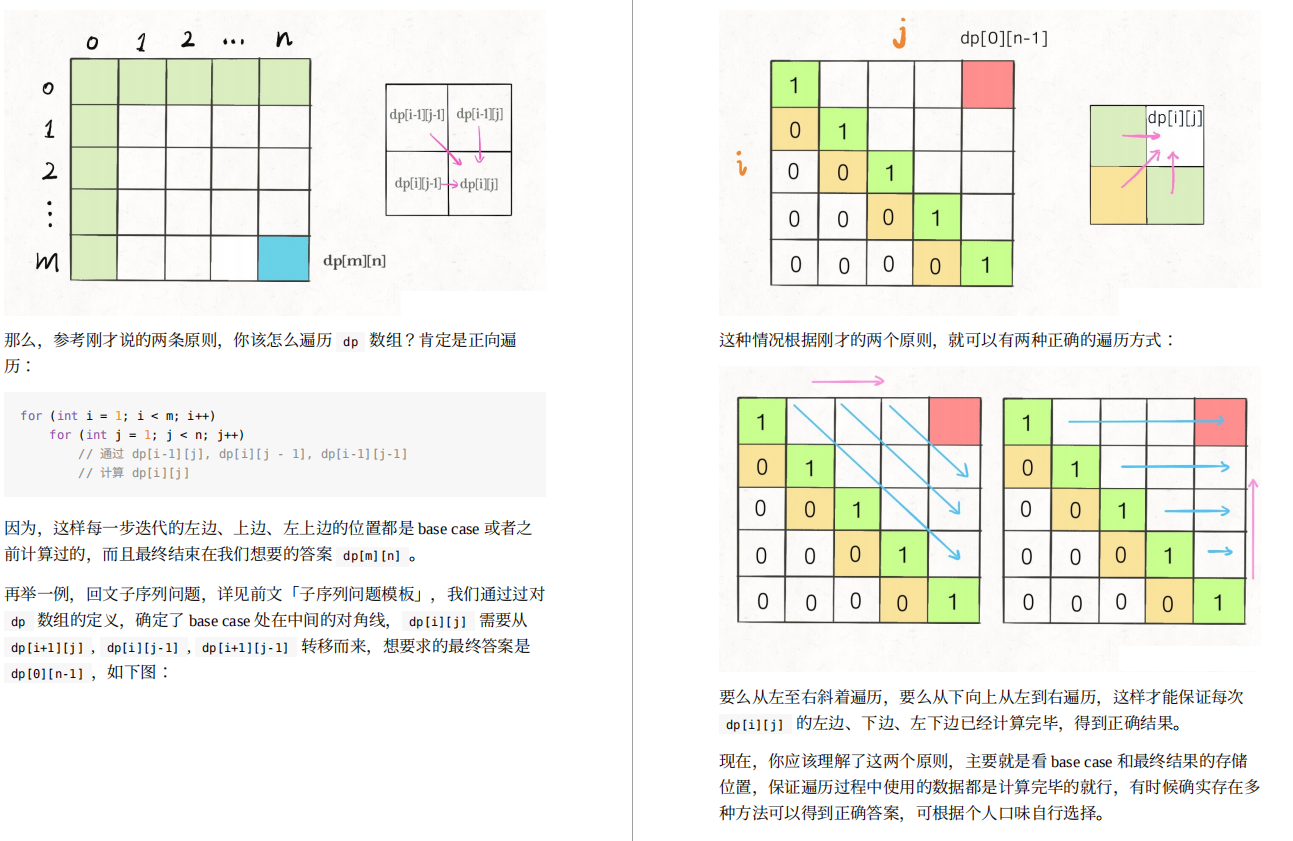 太爽了!花了6个月18天,肝完阿里技术官的笔记,40*16K