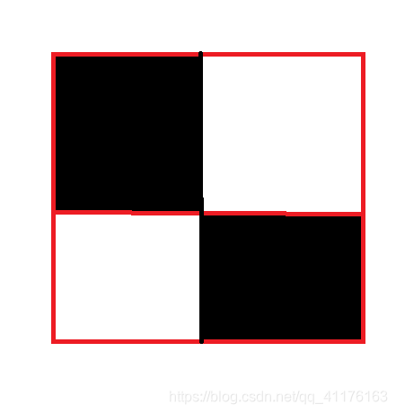 0.0