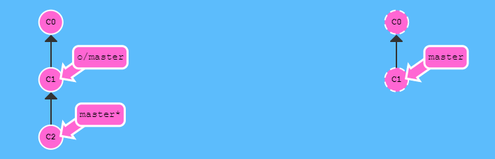 6536cd01d235c35e190fd7a395b21291.png