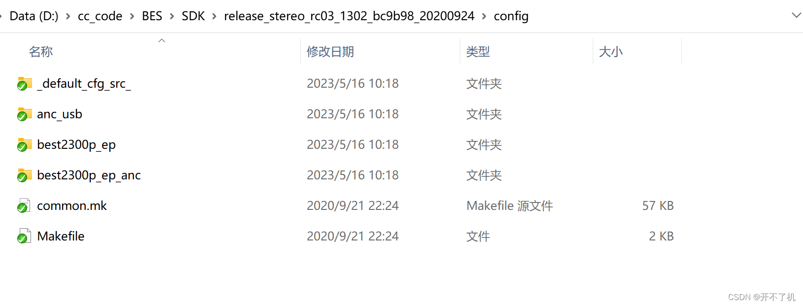 config文件夹