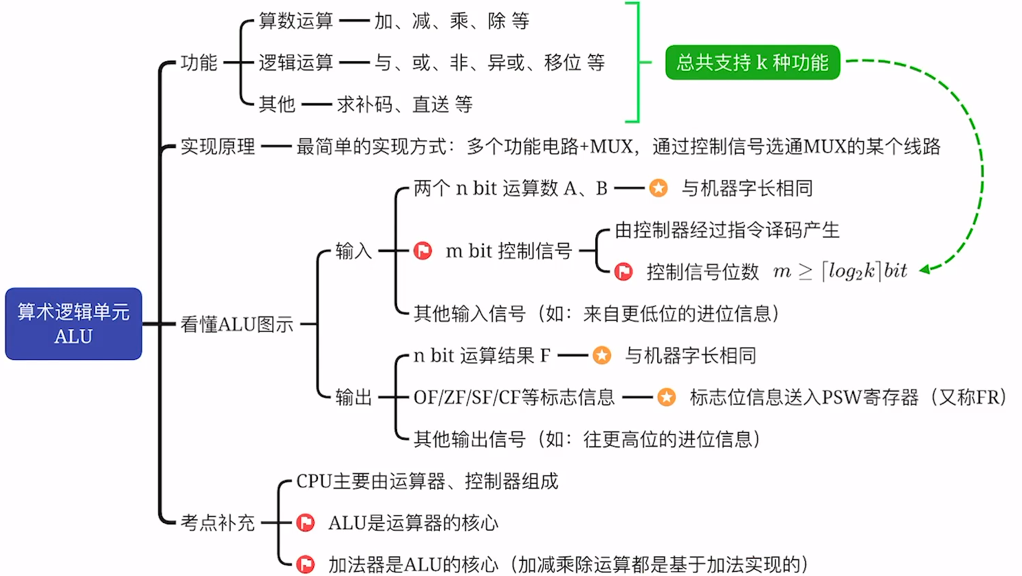 image-20240410210424520