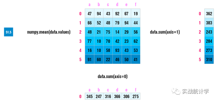 v2-040ac0ffb9238e7a87946eab029678dd_720w.jpg